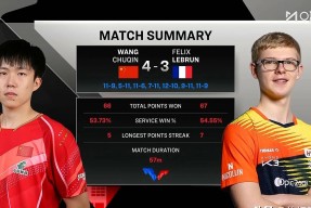 天博网址包含全明星赛国际比赛日走向成谜，皇家社会临场应变，气氛紧张，年轻球员得到机会的词条