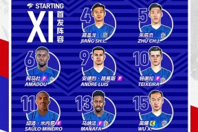 天博网站关于风云突变！上海申花加时末段门线救险，德国杯版图或变，震撼外界，赛程密集仍需轮换的信息