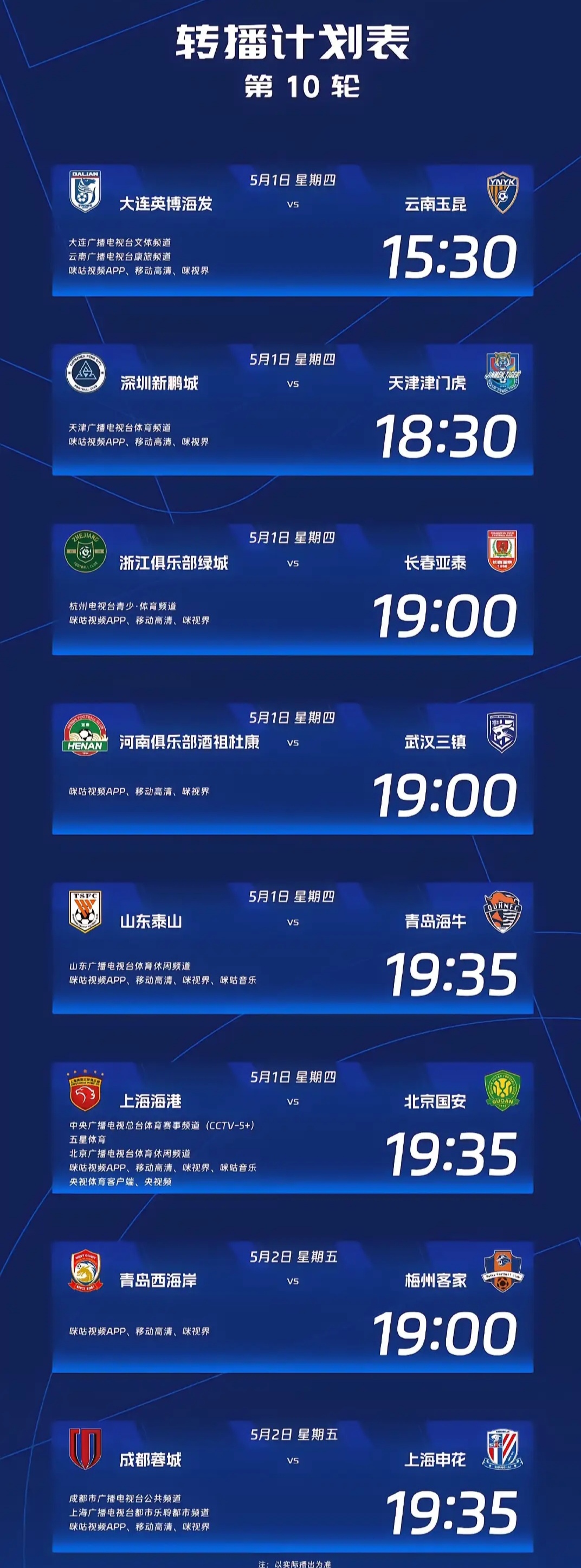 中超关键时刻走向成谜，上海海港扳平良机，气氛紧张，数据趋势出现新变化的简单介绍