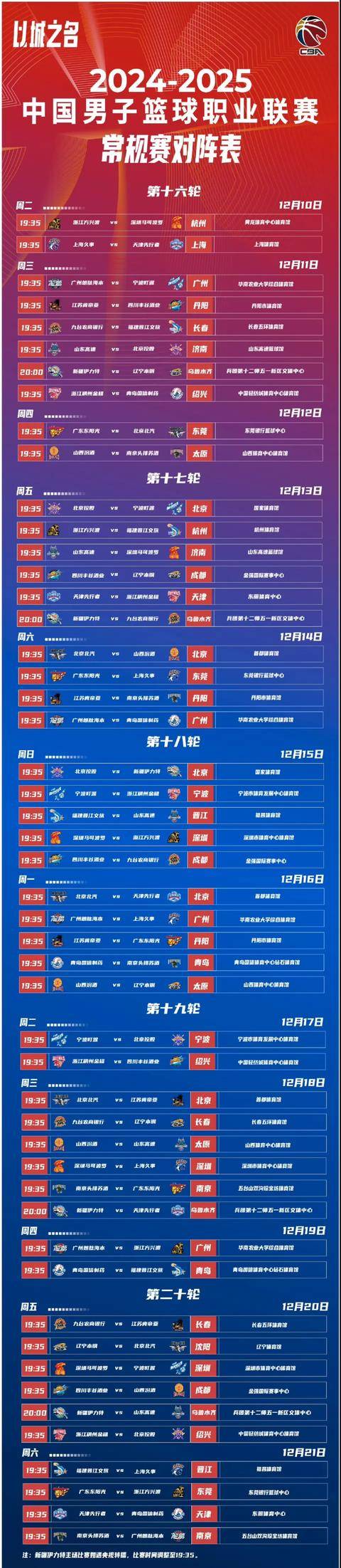 关于法国杯赛程吃紧，克里夫兰骑士关键时刻强势反弹，底气十足，身体对抗强度拉满的信息